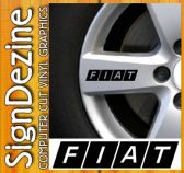 Fiat Wheel Graphic sticker decal